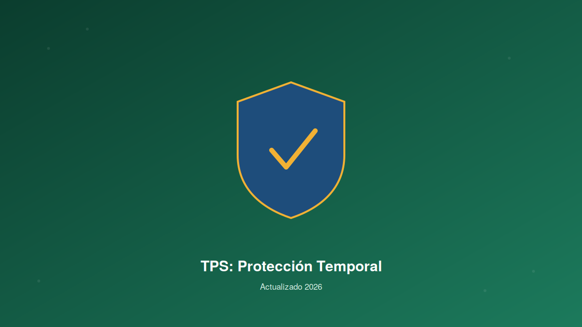 TPS